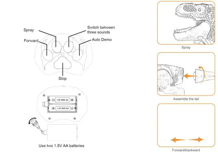 Fei Sheng Toys Factory 1092A Remote Control Dinosaur - Function description of remote control