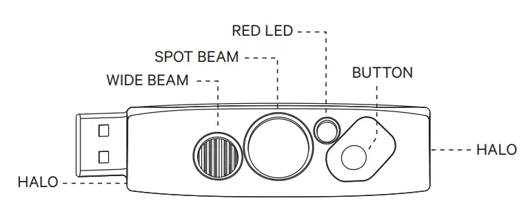 knog-Quokka-Run-Headlamp-FIG-1