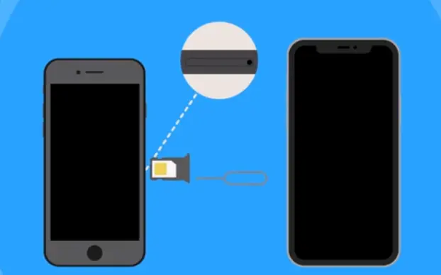 transfer the SIM card