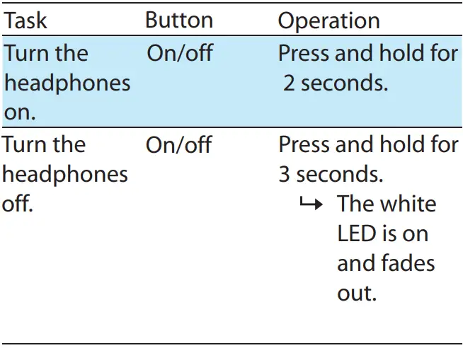 Philips H4205 On-Ear Wireless Headphones-2