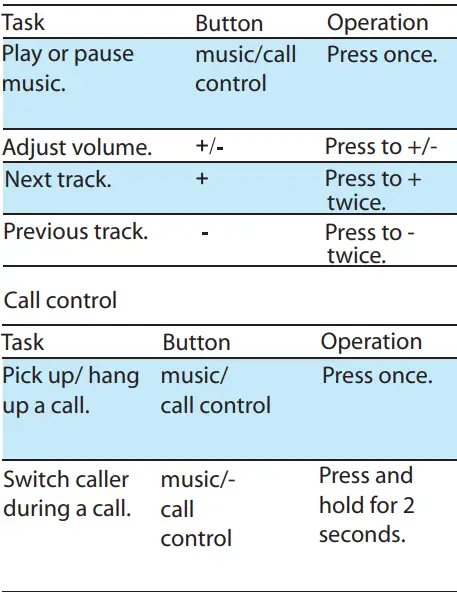 Philips H4205 On-Ear Wireless Headphones-3