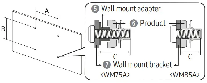 SAMSUNG WM75A Flip Interactive Whiteboard - Figure 1