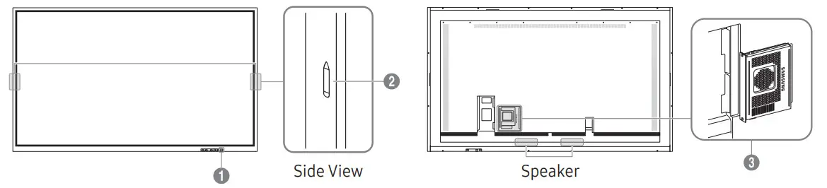 SAMSUNG WM75A Flip Interactive Whiteboard - Figure 2