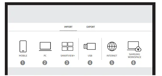 SAMSUNG WM75A Flip Interactive Whiteboard - Figure 6