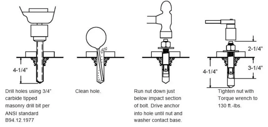 Single Column Platform Storage Lift SC-2K - Anchoring Tips