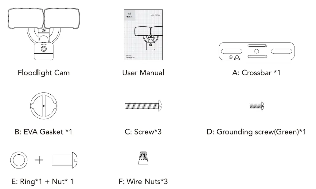 Victure FC940 1080P AI Floodlight Camera, Outdoor Security Camera 1