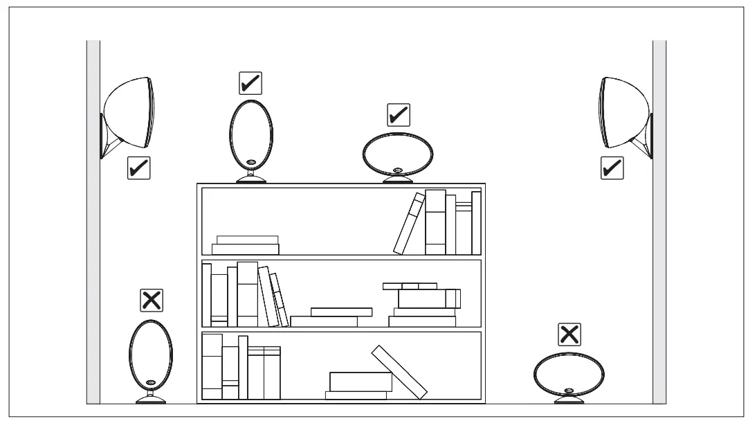KEF E305 Home Theatre Speaker System - fig 10