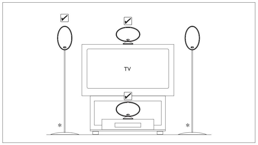 KEF E305 Home Theatre Speaker System - fig 11