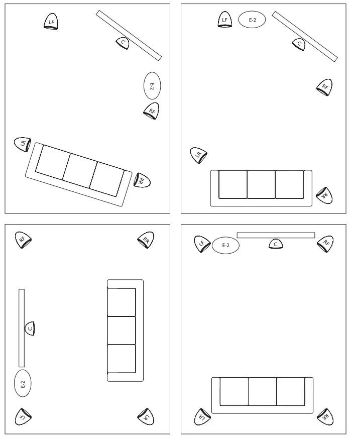 KEF E305 Home Theatre Speaker System - fig 12