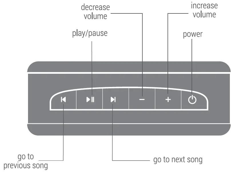 saregama Carvaan Mini Bluetooth Speaker-1