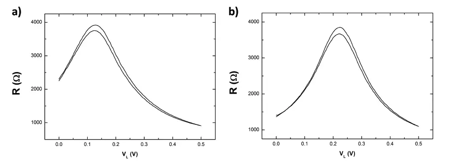 GFET-S20-Graphene-Field-Effect-Transistor-Chip-5