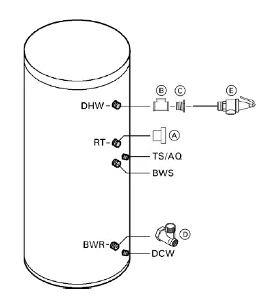 VIESSMANN-VITOCELL -300-V-Stainless-Steel-Storage-Tank -fig-1