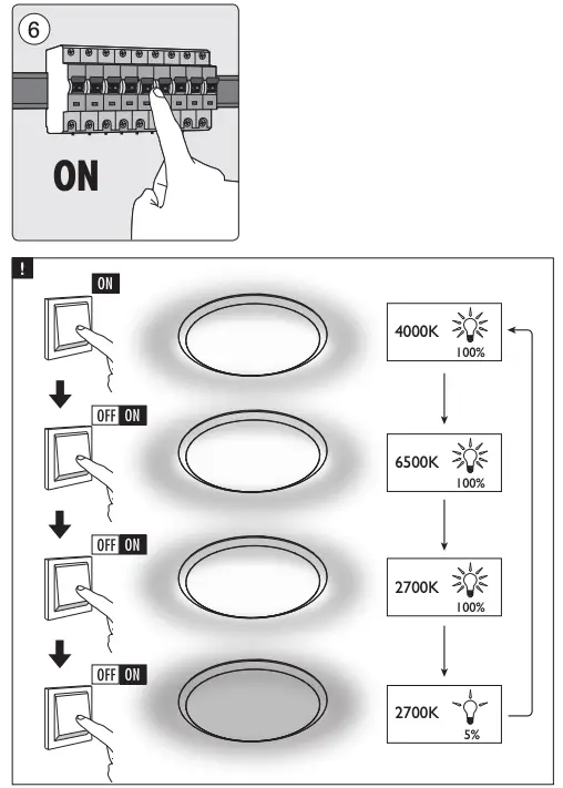 Installation Figure 6