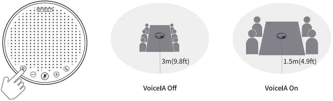 VoicelA Button