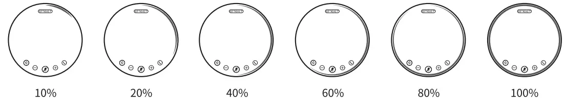 Volume+/Volume- Button