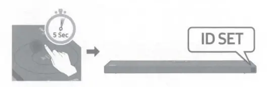 SAMSUNG SWA 9100S Wireless Rear Speakers Kit -fig4