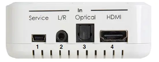 Sescom SES-AUDIO-AND-HDMI 4K Analog Audio TOSLINK 3
