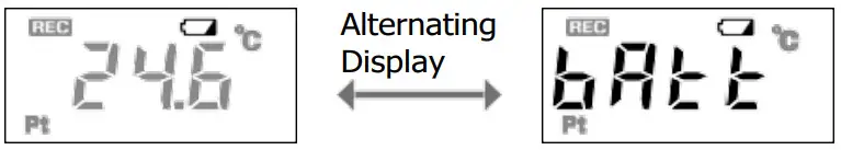 T D RTR505B Wireless Data Recorder - icon 2