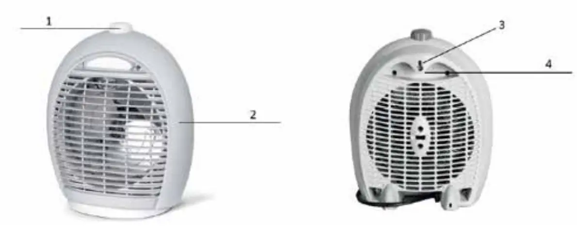 ARDESTO FHK Fan Heater - DEVICE DESCRIPTION