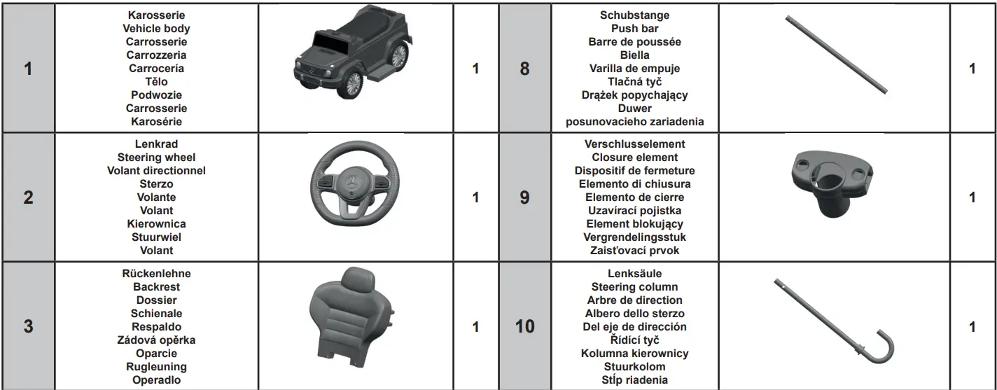 JAMARA 460625 Push-Car Mercedes-Benz G 350 d white 3in1-fig2