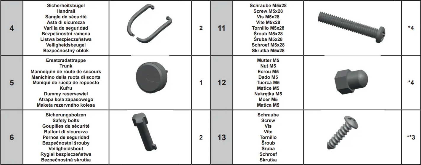 JAMARA 460625 Push-Car Mercedes-Benz G 350 d white 3in1-fig3