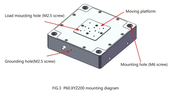 COREMORROW-P60-XYZ200-Piezo-Nanopositioning-Stage-fig-3