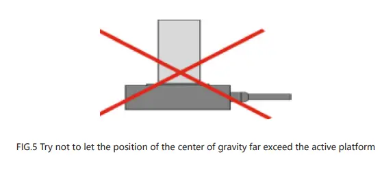 COREMORROW-P60-XYZ200-Piezo-Nanopositioning-Stage-fig-5