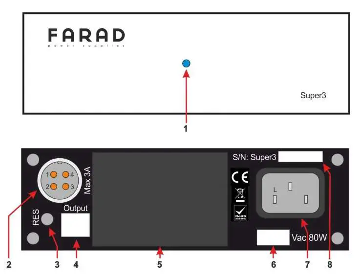 FARAD Super3 High End Linear Power Supplies - Identification of controls