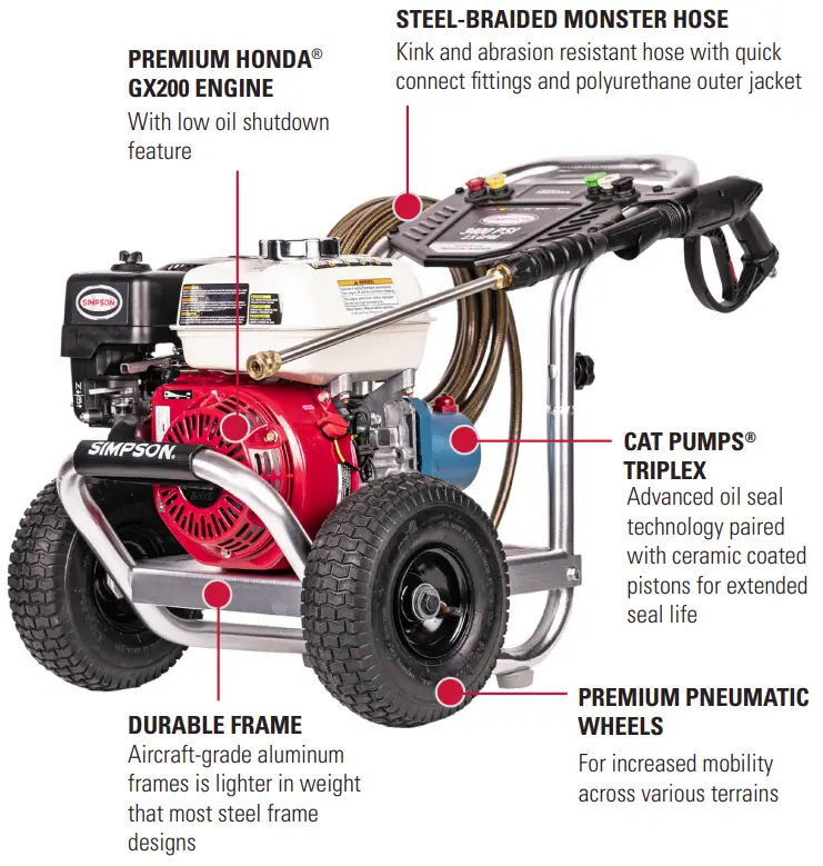 ALH3228-S Aluminum Series Commercial Pressure Washer Overview