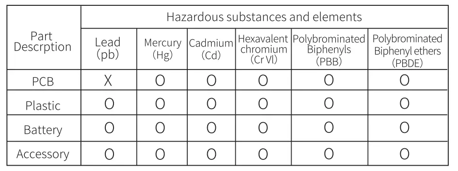 Baseus-BS-CX007-Air-Freshener-FIG-8