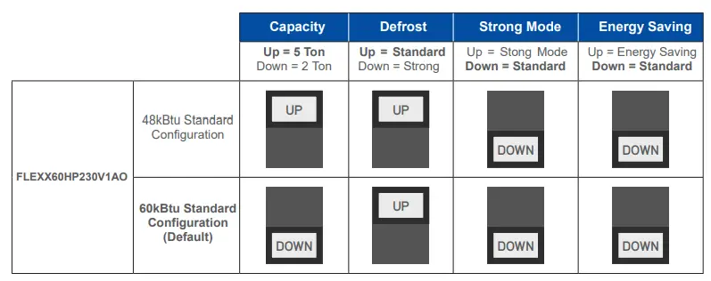 GREE-FLEXX36HP230V1AO-Flexx-Cold-Climate-Heat-Pump-FIG-2