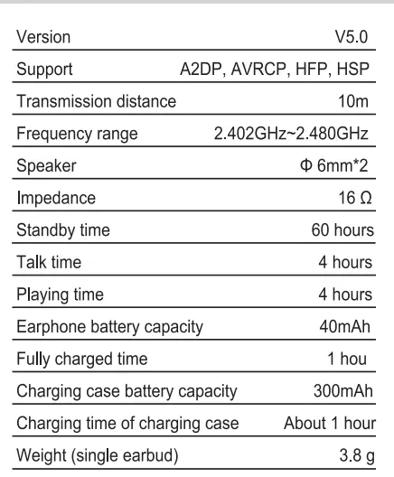 Lanteso TWS Bluetooth Earbuds-9