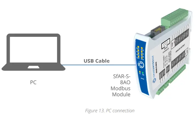 iSMACONTROLLI-SfAR-S-8AO-8-Analog-Outputs-Expansion-Module-12