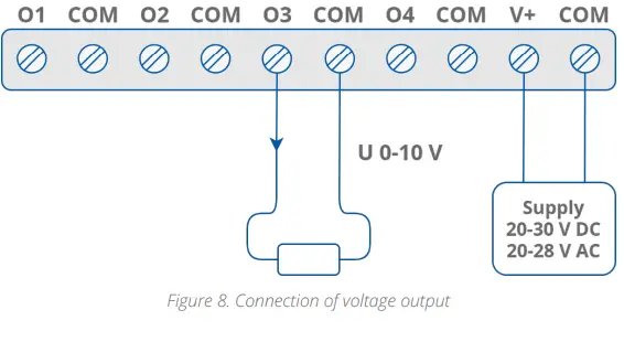 iSMACONTROLLI-SfAR-S-8AO-8-Analog-Outputs-Expansion-Module-7