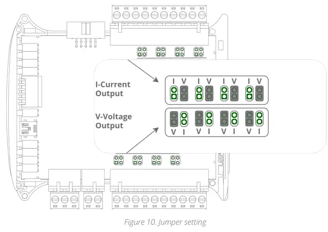 iSMACONTROLLI-SfAR-S-8AO-8-Analog-Outputs-Expansion-Module-9