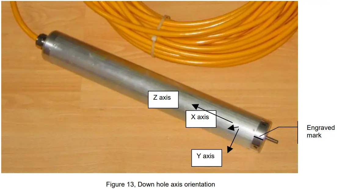 GeoSIG AC 43 MEMS Accelerometer - Figure 16