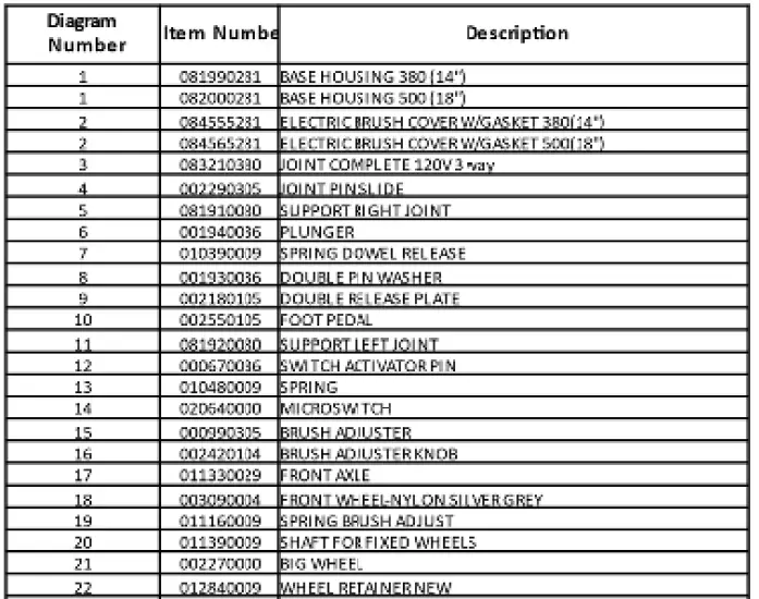 BISSELL-BGU1800T-Commercial-Upright-Vacuum-Cleaner-28