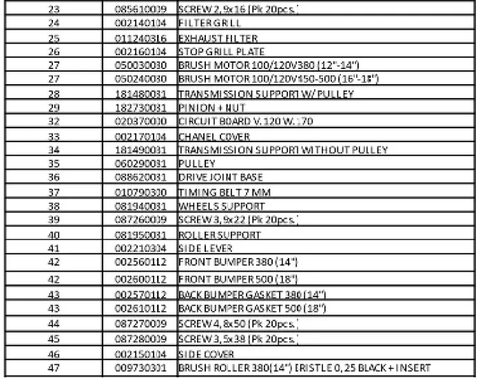 BISSELL-BGU1800T-Commercial-Upright-Vacuum-Cleaner-29