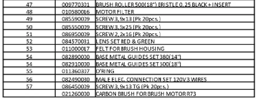 BISSELL-BGU1800T-Commercial-Upright-Vacuum-Cleaner-30