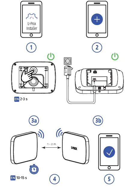 U-PROX-Extender-Band-Radio-Range-fig-3