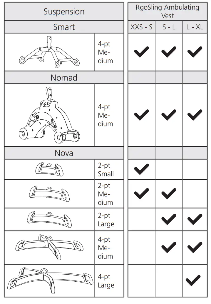 ETAC Molift RgoSling HighBack fig 11