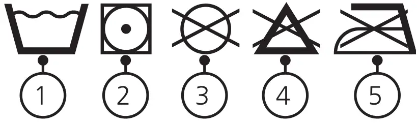 ETAC Molift RgoSling HighBack fig 2