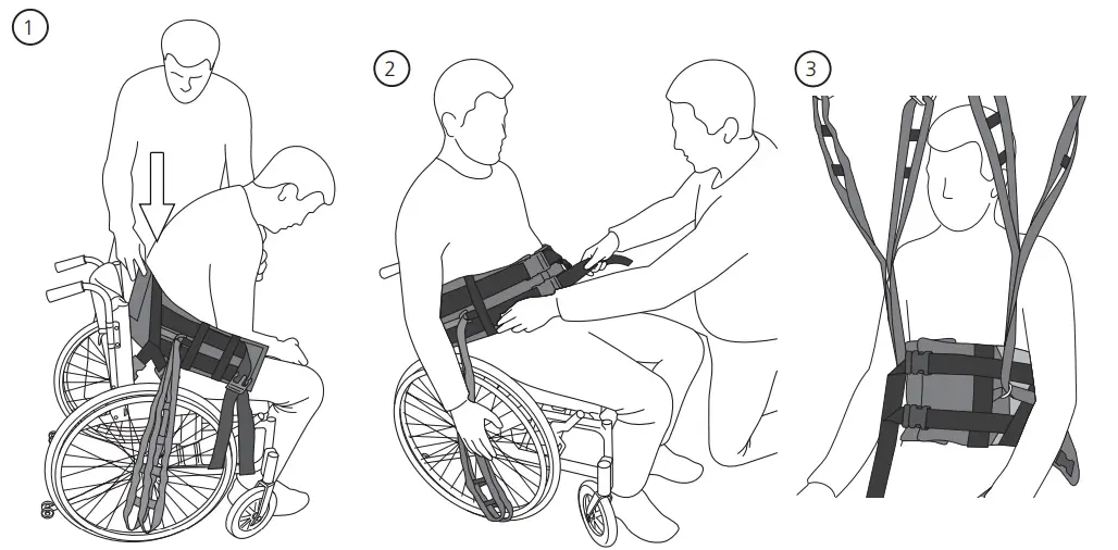 ETAC Molift RgoSling HighBack fig 4