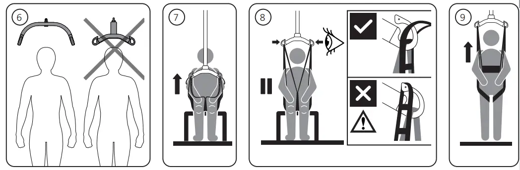 ETAC Molift RgoSling HighBack fig 6