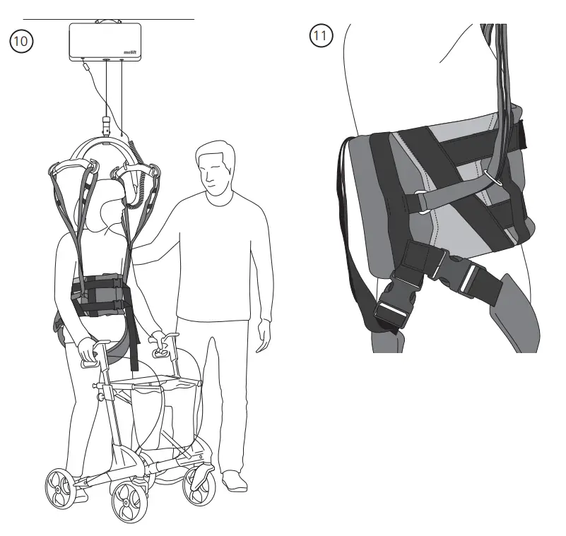 ETAC Molift RgoSling HighBack fig 7