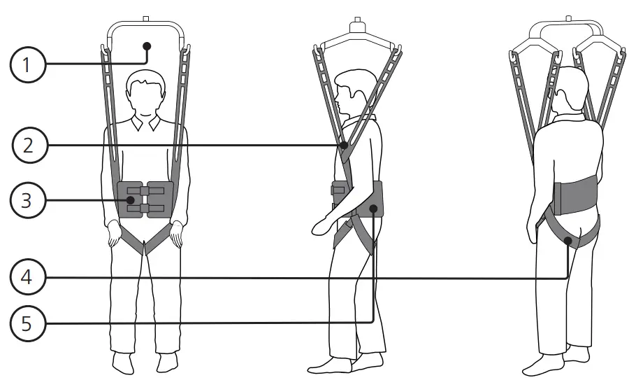 ETAC Molift RgoSling HighBack fig 8
