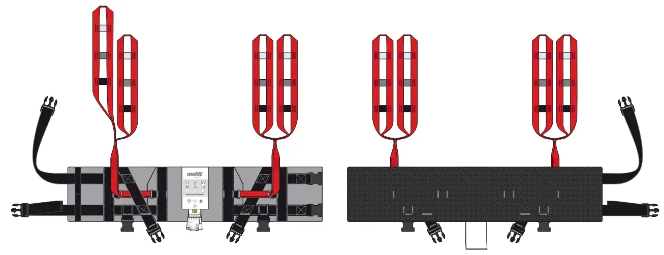 ETAC Molift RgoSling HighBack