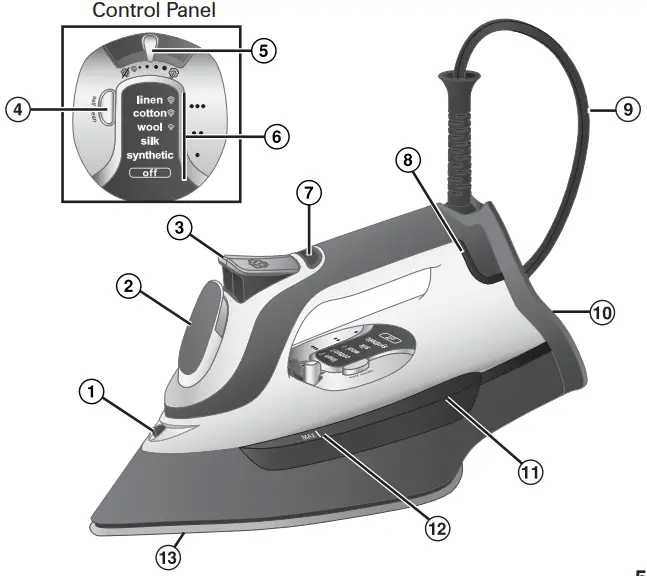 CHI-13101-Steam-Iron-for-Clothes-fig-1