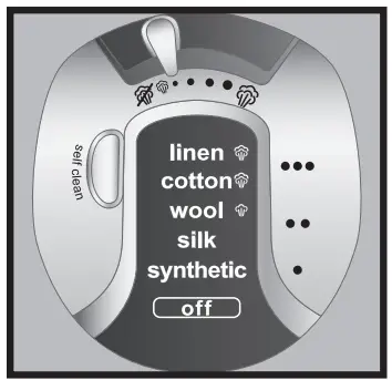 CHI-13101-Steam-Iron-for-Clothes-fig-3