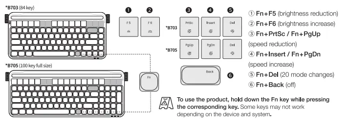 . Leave empty if the image is purely decorative.